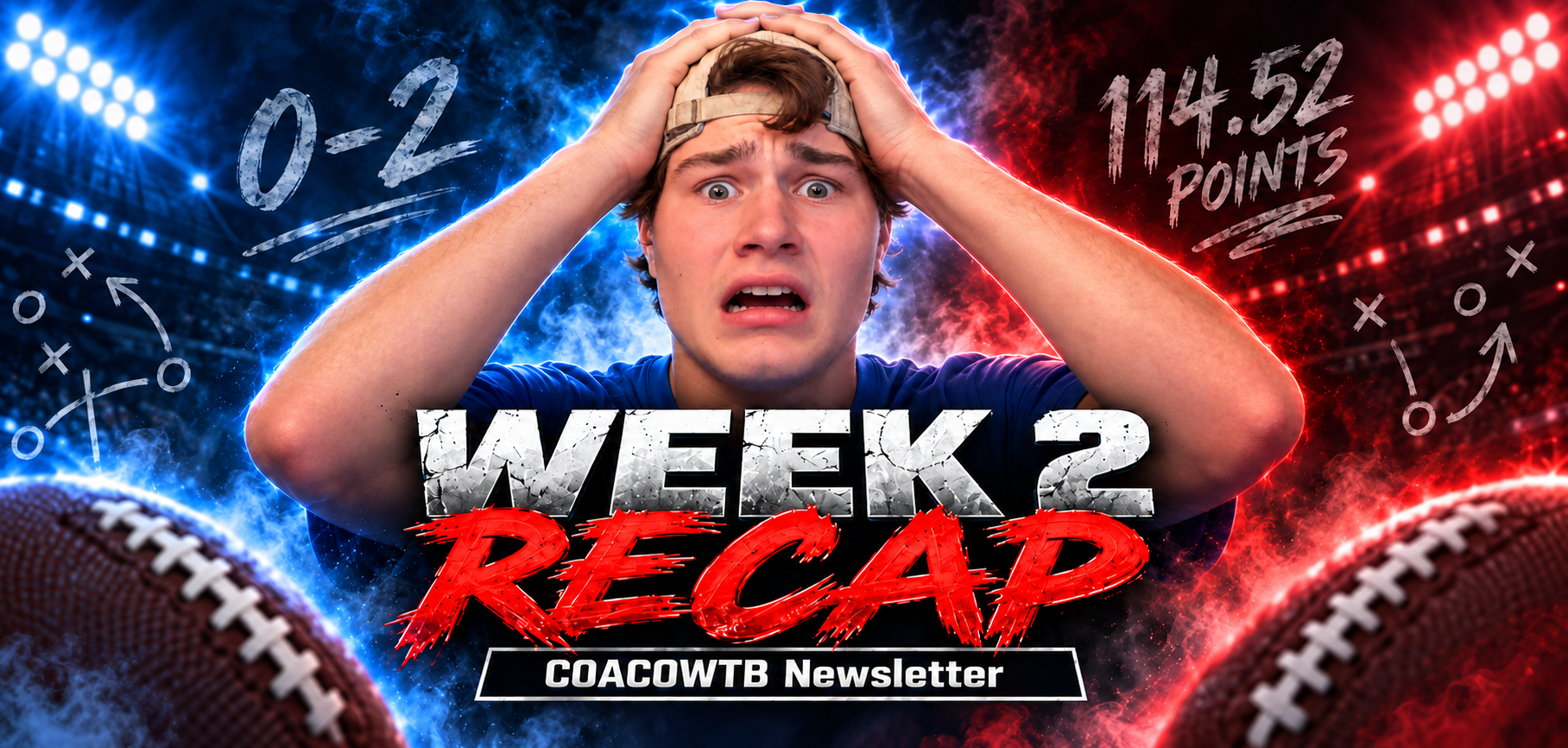 Week 2 Recap and a Look Ahead Towards Week 3